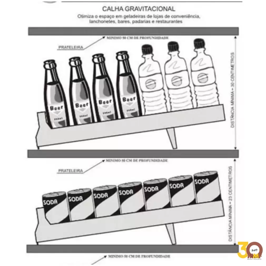 Calha Geladeiras,Freezer Para Latas e Garrafas Kit 30 Peças